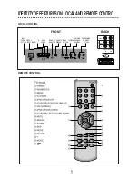 Предварительный просмотр 2 страницы Daewoo DTR Series Instruction Manual