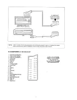 Preview for 17 page of Daewoo DTT-2193TU Service Manual