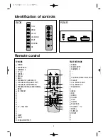 Предварительный просмотр 6 страницы Daewoo DTT-3250-100D Instruction Manual