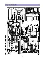 Preview for 4 page of Daewoo DTT-3250 Seroes Service Manual