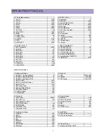 Preview for 6 page of Daewoo DTT-3250 Seroes Service Manual