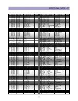 Preview for 28 page of Daewoo DTT-3250 Seroes Service Manual