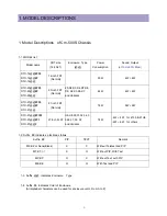 Preview for 3 page of Daewoo DTU-14XX AT Service Manual