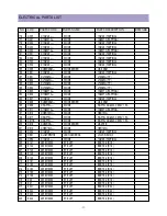 Preview for 24 page of Daewoo DTU-14XX AT Service Manual