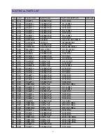 Preview for 32 page of Daewoo DTU-14XX AT Service Manual