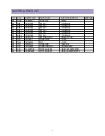 Preview for 34 page of Daewoo DTU-14XX AT Service Manual