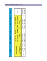 Preview for 38 page of Daewoo DTU-14XX AT Service Manual