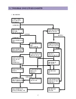 Preview for 46 page of Daewoo DTU-14XX AT Service Manual