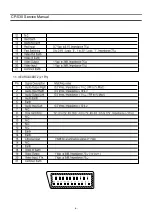 Предварительный просмотр 6 страницы Daewoo DTU-28A8FZP Service Manual