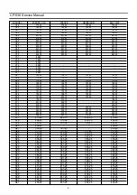 Предварительный просмотр 8 страницы Daewoo DTU-28A8FZP Service Manual