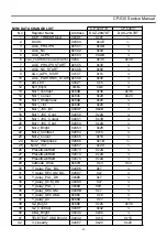 Preview for 13 page of Daewoo DTU-28A8FZP Service Manual