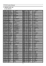 Preview for 38 page of Daewoo DTU-28A8FZP Service Manual