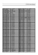 Preview for 39 page of Daewoo DTU-28A8FZP Service Manual