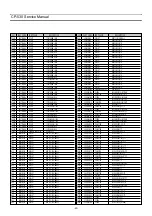 Предварительный просмотр 40 страницы Daewoo DTU-28A8FZP Service Manual