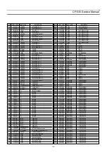 Предварительный просмотр 41 страницы Daewoo DTU-28A8FZP Service Manual