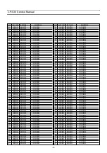 Preview for 42 page of Daewoo DTU-28A8FZP Service Manual