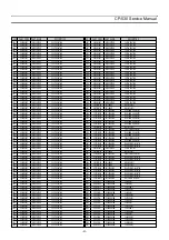 Preview for 43 page of Daewoo DTU-28A8FZP Service Manual