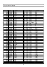 Preview for 44 page of Daewoo DTU-28A8FZP Service Manual