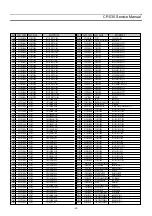 Preview for 45 page of Daewoo DTU-28A8FZP Service Manual