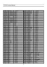 Preview for 46 page of Daewoo DTU-28A8FZP Service Manual