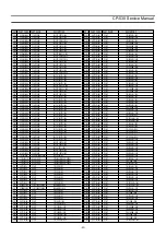 Предварительный просмотр 49 страницы Daewoo DTU-28A8FZP Service Manual