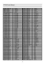 Предварительный просмотр 50 страницы Daewoo DTU-28A8FZP Service Manual