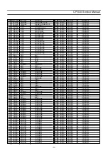 Preview for 51 page of Daewoo DTU-28A8FZP Service Manual