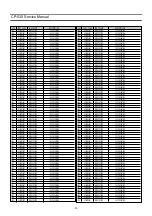 Предварительный просмотр 52 страницы Daewoo DTU-28A8FZP Service Manual