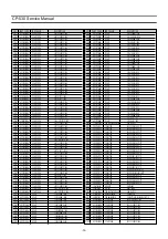 Предварительный просмотр 54 страницы Daewoo DTU-28A8FZP Service Manual