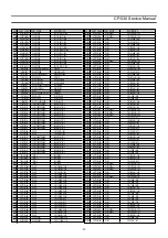 Preview for 55 page of Daewoo DTU-28A8FZP Service Manual