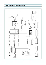 Preview for 5 page of Daewoo DTW - 2810F Service Manual