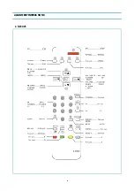 Preview for 7 page of Daewoo DTW - 2810F Service Manual