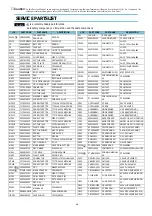 Preview for 17 page of Daewoo DTW - 2810F Service Manual