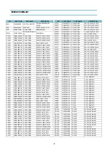 Preview for 19 page of Daewoo DTW - 2810F Service Manual