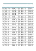 Preview for 20 page of Daewoo DTW - 2810F Service Manual