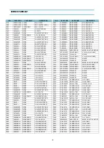 Preview for 23 page of Daewoo DTW - 2810F Service Manual