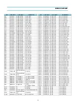 Preview for 24 page of Daewoo DTW - 2810F Service Manual