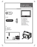 Предварительный просмотр 7 страницы Daewoo DUA-3270GB Instruction Manual