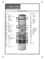 Предварительный просмотр 8 страницы Daewoo DUA-3270GB Instruction Manual