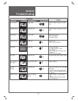 Предварительный просмотр 30 страницы Daewoo DUA-3270GB Instruction Manual