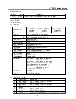 Предварительный просмотр 3 страницы Daewoo DUB-2850 Service Manual