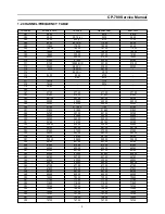 Предварительный просмотр 5 страницы Daewoo DUB-2850 Service Manual