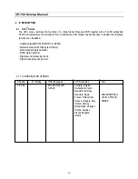 Preview for 14 page of Daewoo DUB-2850 Service Manual