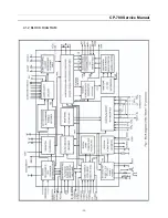 Предварительный просмотр 15 страницы Daewoo DUB-2850 Service Manual