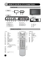 Preview for 6 page of Daewoo DUB-2850GB, DUB-2842GB Instruction Manual