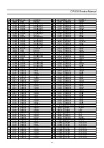 Предварительный просмотр 53 страницы Daewoo DUX-21U7DT Service Manual