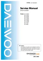 Daewoo DV-1000S Service Manual preview