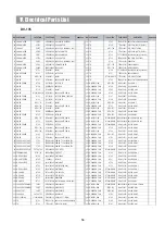 Preview for 56 page of Daewoo DV-135 Service Manual