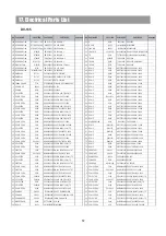 Preview for 57 page of Daewoo DV-135 Service Manual