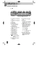 Preview for 13 page of Daewoo DV-2500H Instruction Manual